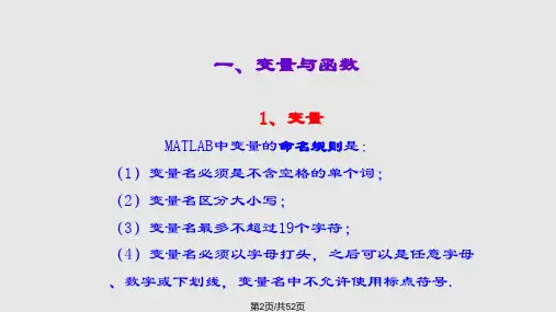 MATLAB与控制系统仿真