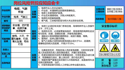 电气焊风险管控应知应会卡