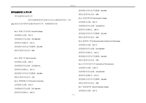 奖学金最多的10所大学