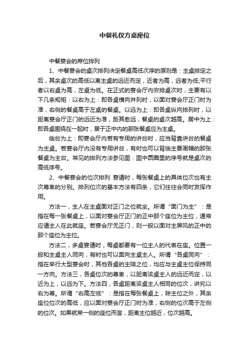 中餐礼仪方桌座位