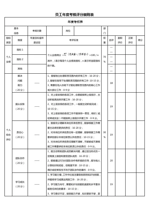 员工年度考核评分细则表