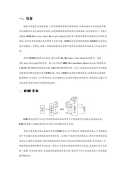 MIMO系统检测仿真 2