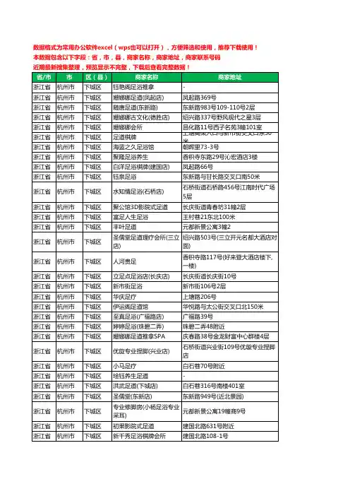 2020新版浙江省杭州市下城区足疗工商企业公司商家名录名单黄页联系电话号码地址大全130家