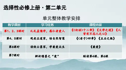【语文】《论语》十二章、《大学之道》、《人皆有不忍人之心》课件 新统编版高中语文选择性必修上册