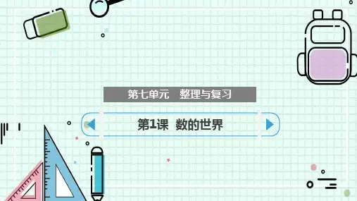 苏教版六年级上册数学第七单元 整理与复习 数的世界(课件)