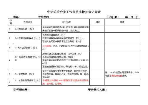 生活垃圾分类工作考核实地抽查记录表