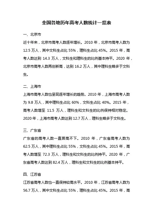 全国各地历年高考人数统计一览表