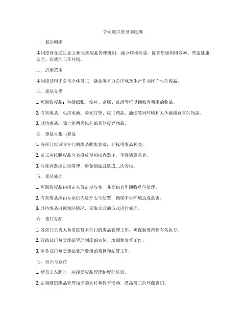 公司废品管理制度牌