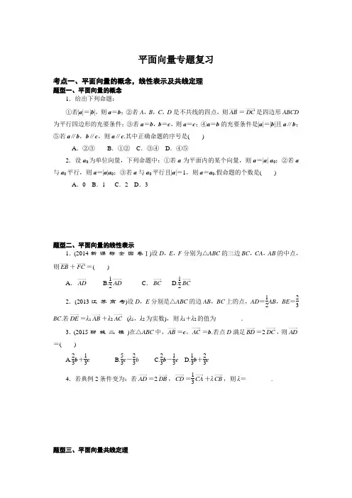 平面向量专题复习
