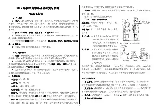 2017中考美术考点知识重点汇总