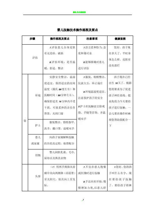 婴儿抚触技术操作流程及要点