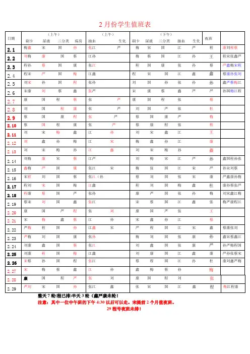 2月份学生值班表