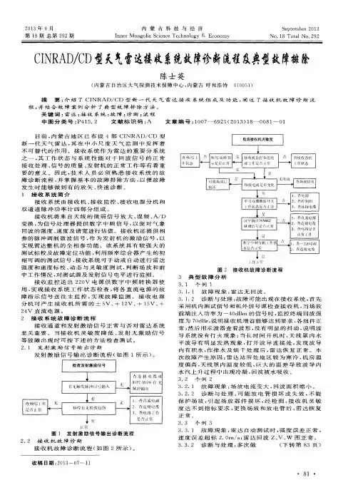 CINRAD／CD型天气雷达接收系统故障诊断流程及典型故障排除