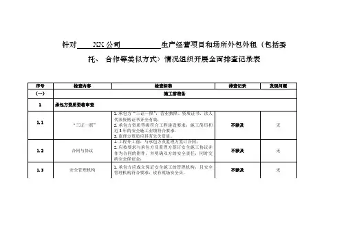 企业外包工程管理安全检查表