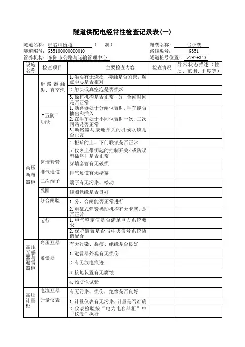 隧道机电经常性检查记录表