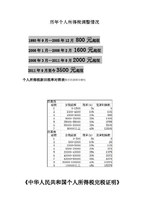 历年个人所得税调整情况