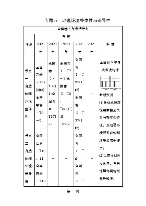 高考地理二轮复习第部分专题5地理环境的整体性与差异性
