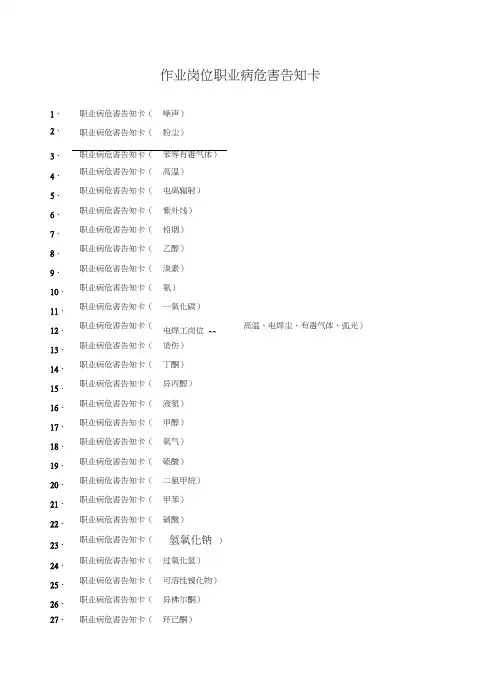 作业岗位职业病危害告知卡(噪声、粉尘、有毒有害物品等43种)