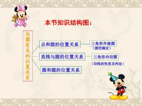 新课标人教版初中数学九年级上册242与圆有关的位置关系