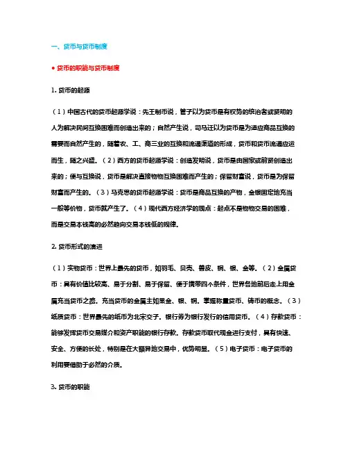 金融专硕431金融学重点知识点