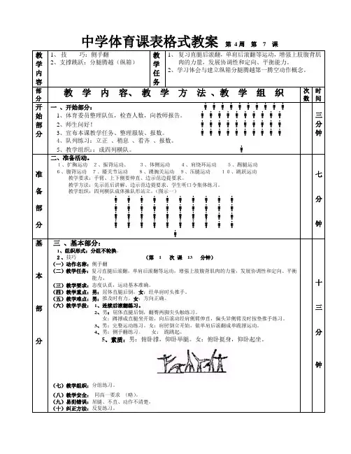 高二体育  技巧支撑跳跃课件