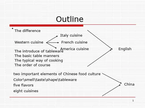 西方饮食文化英语PPT课件