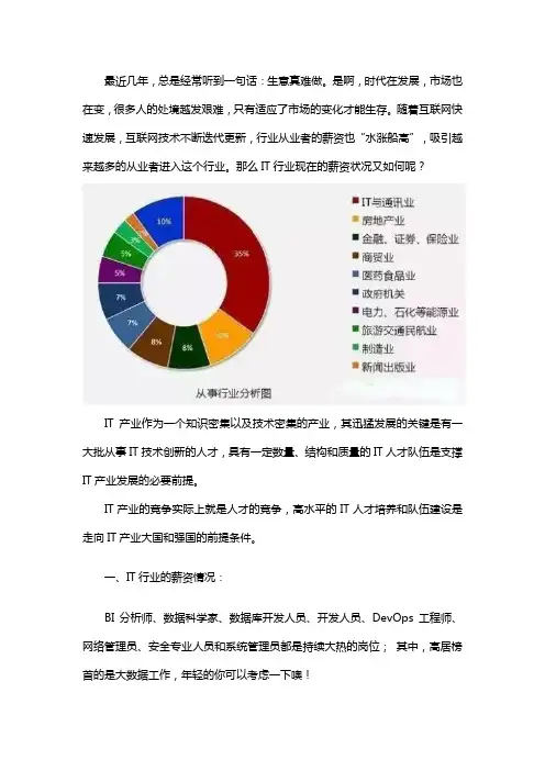 IT行业薪酬排行榜