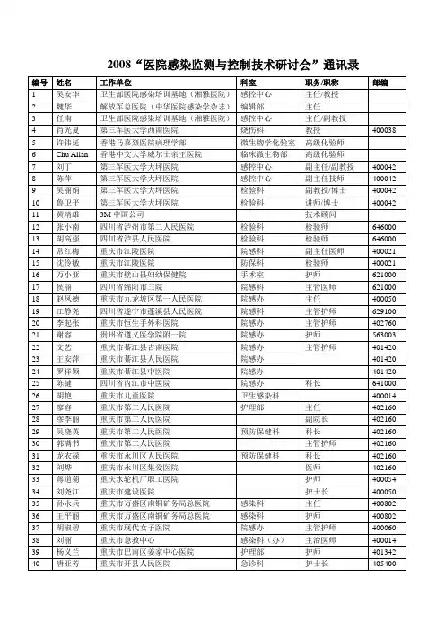 2008医院感染监测与控制技术研讨会通讯录