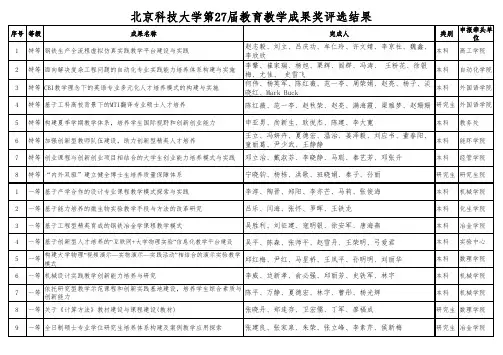 北京科技大学第27届教育教学成果奖评选结果