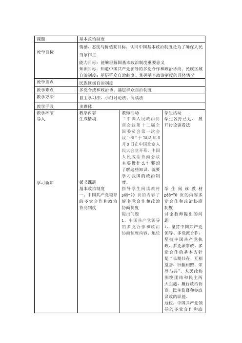 人教部编版八年级道德与法治下册第五课我国基本制度第三框题基本政治制度