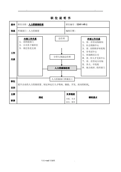 职位说明书范例