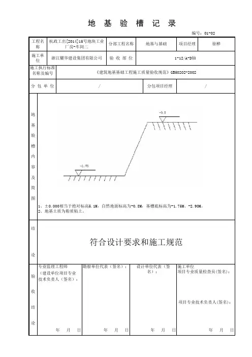 地基验槽记录-范例