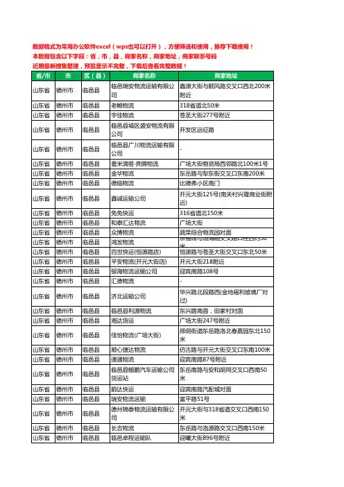 2020新版山东省德州市临邑县物流工商企业公司商家名录名单黄页联系电话号码地址大全53家