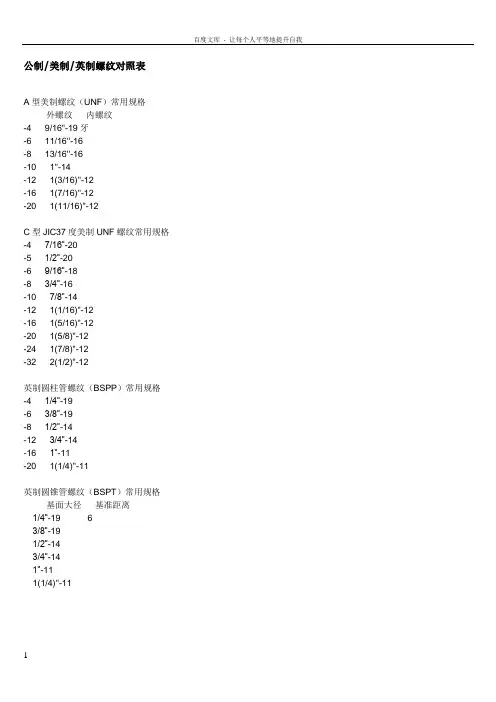 公制美制英制螺纹对照表