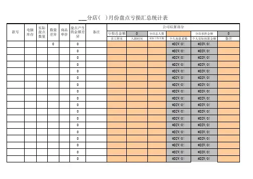 店铺盘点亏损汇总统计表