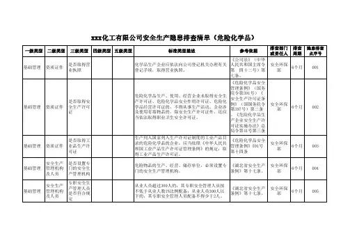 安全生产隐患排查清单资料整理