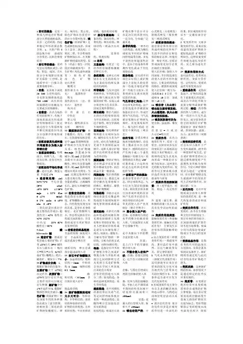 岩浆岩整理