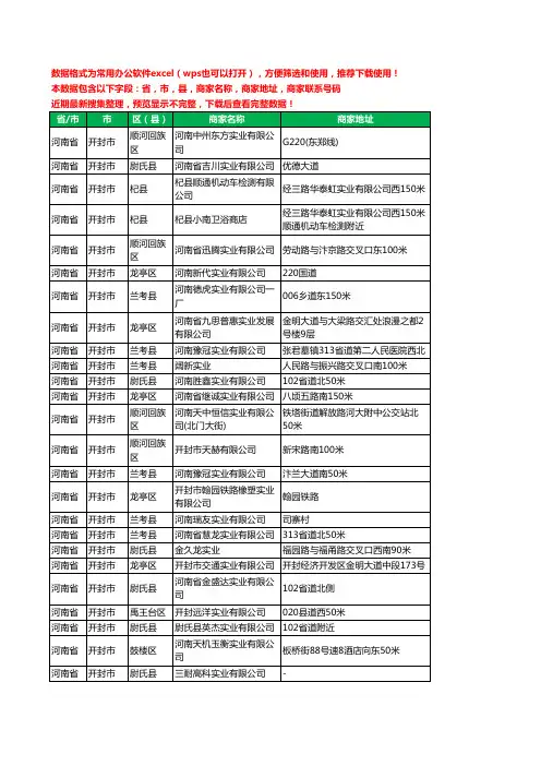 2020新版河南省开封市实业有限公司工商企业公司商家名录名单黄页联系电话号码地址大全118家