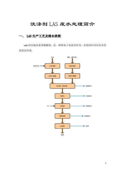 洗涤剂LAS废水处理简介
