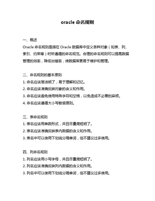 oracle命名规则