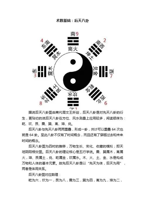 术数基础：后天八卦