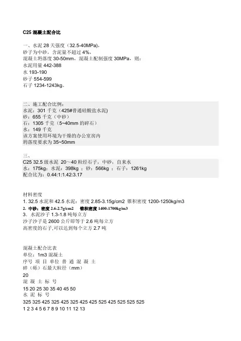 C25混凝土配合比