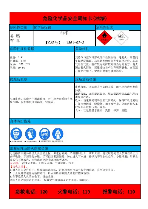 油漆危险化学品周知卡