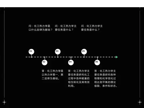 化工热力学简答题复习