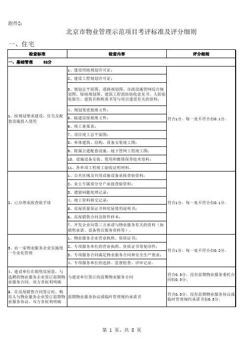 北京市物业管理示范项目考评标准及评分细则