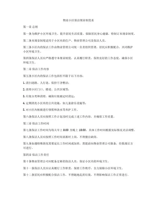 物业小区保洁规章制度表
