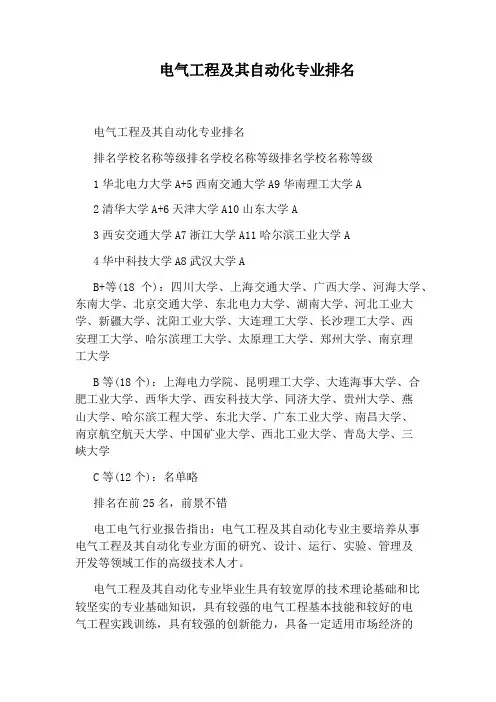 电气工程及其自动化专业排名