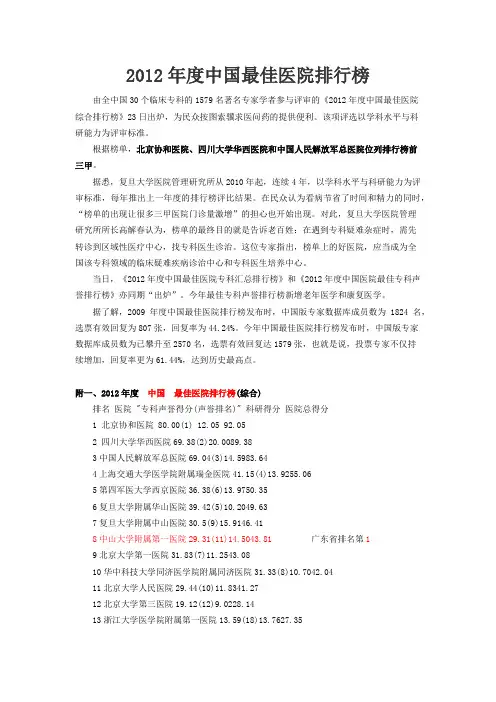 2012年度中国最佳医院排行榜