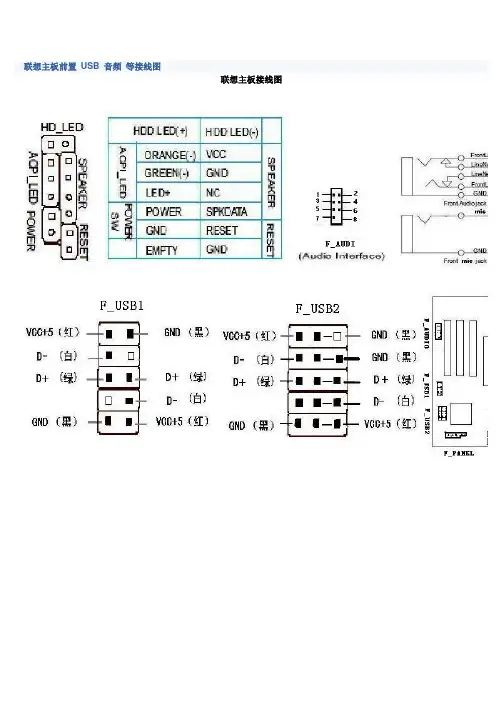 联想主板前置-USB-音频-等接线图