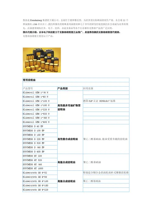 克鲁勃润滑脂国内代理